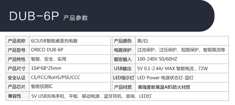 chargeur ORICO - Ref 1302392 Image 12