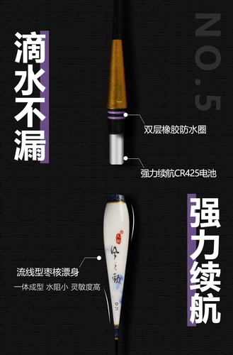 天斩风之劲 D71-D83 Теспокойся с укус