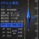 [1909湖库通杀17目大物漂]