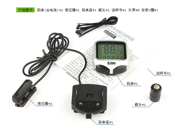 Tableau de bord vélo - Ref 2420706 Image 6