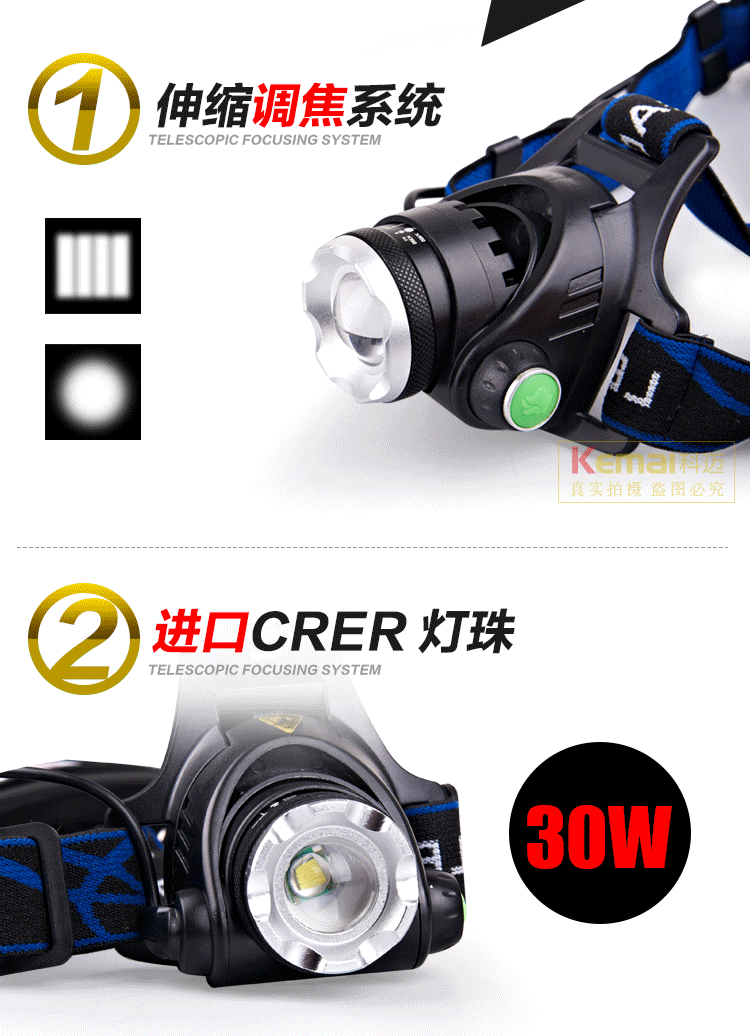 Đặc biệt cung cấp ngoài trời dẫn đèn pha đêm câu cá đi bộ tầm xa ánh sáng tập trung sạc mạnh đèn pha zoom đèn led cầm tay