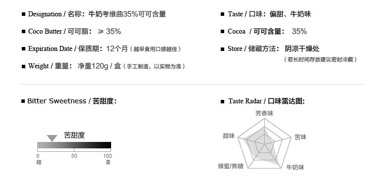  35%考维曲-新详情页-2014.9_03