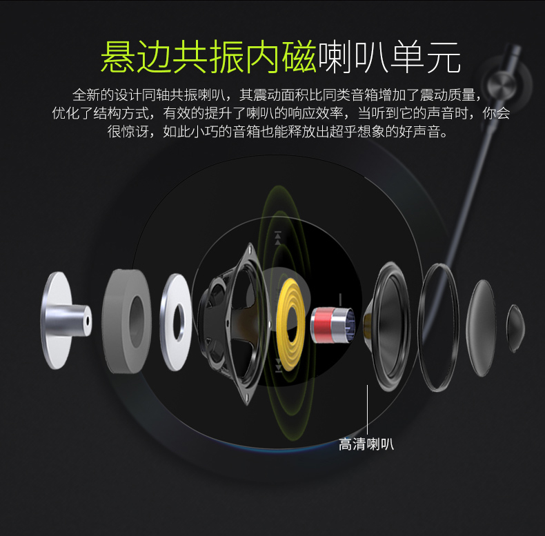 Đài phát thanh cũ mp3 ông già âm thanh nổi mini cầm tay máy nghe nhạc thẻ Walkman có thể sạc pin - Máy nghe nhạc mp3 	máy nghe nhạc băng cassette	