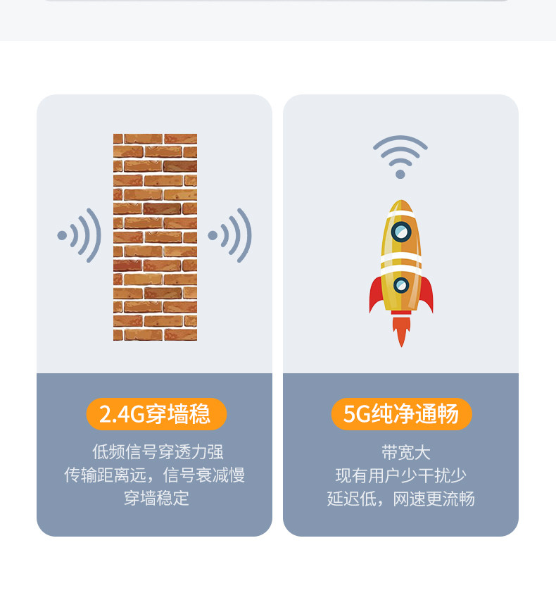 Адаптер USB ugreen绿联usb无线网卡电脑wifi接收器笔记本外置5g网络迷你免驱 Green/linking