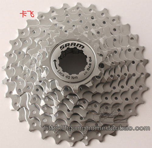 Outils pour vélo ICETOOLZ - Ref 2283311 Image 7