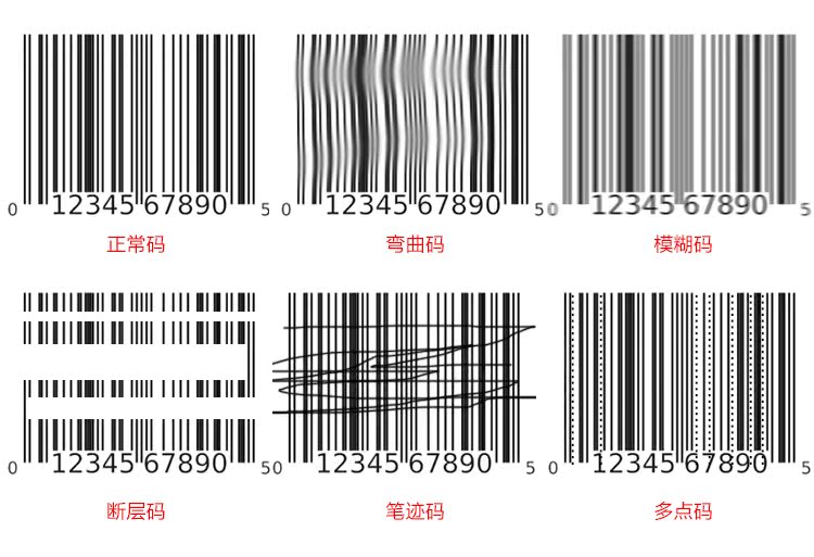 CS-650 Wireless Barcode Quét mã vạch Súng không dây Súng không dây Súng không dây - Thiết bị mua / quét mã vạch