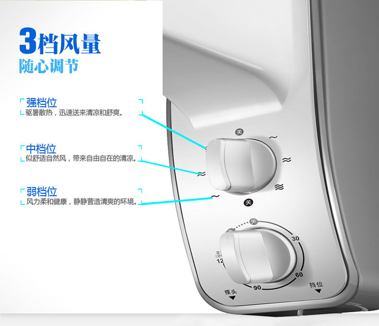 máy quạt lạnh Quạt treo tường Emmett lắc đầu treo tường Quạt điện tiết kiệm năng lượng tiếng ồn thấp Quạt treo tường quạt FW4035T2 - Quạt điện quạt trần 5 cánh