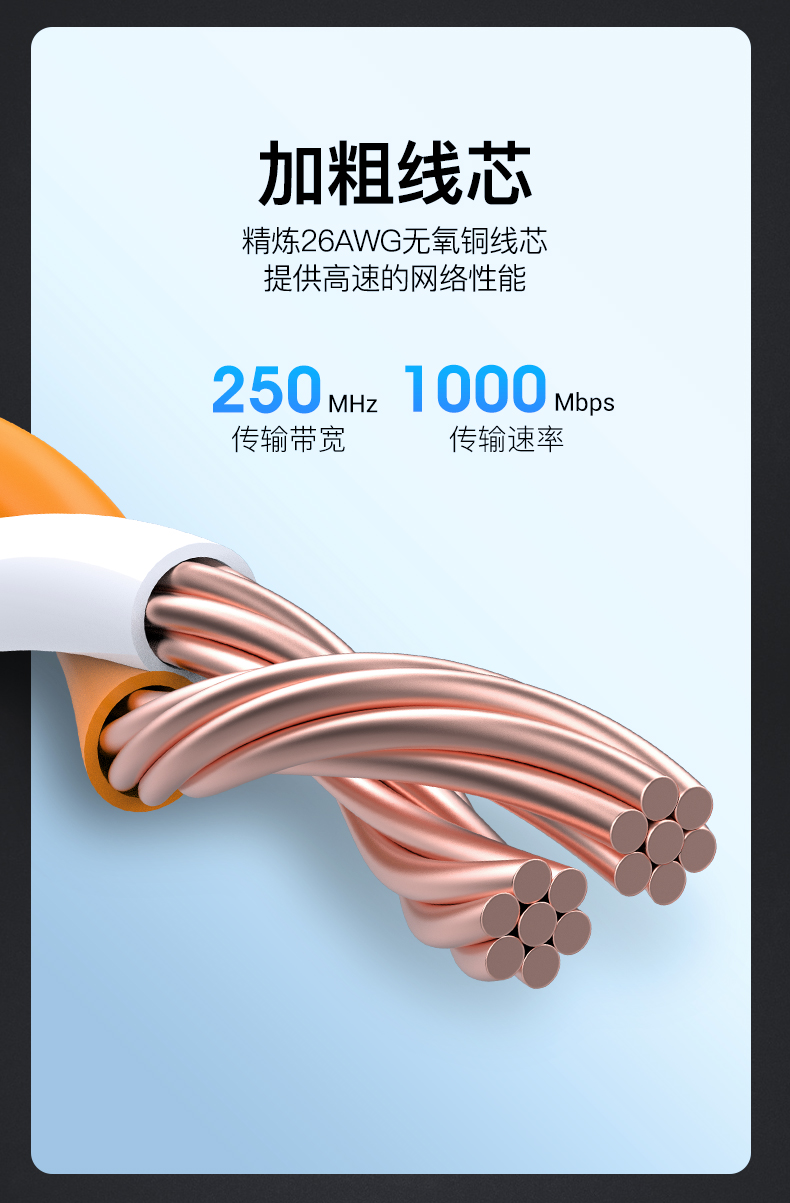 威迅 六类千兆/超六类万兆网线 1m 图10