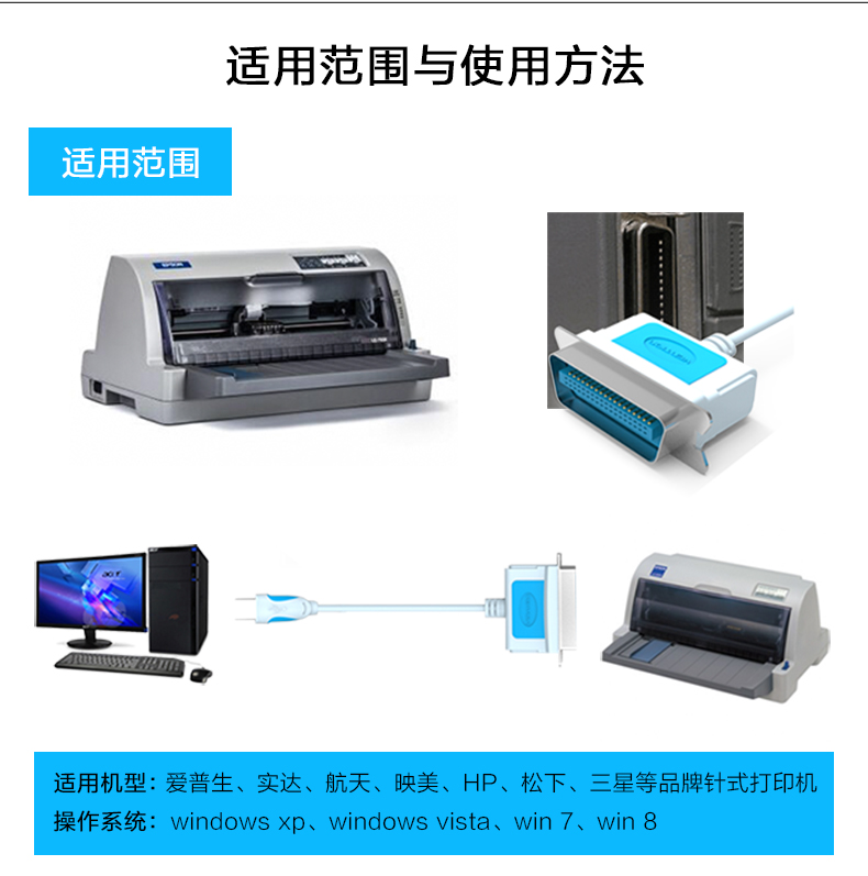 Hub USB - Ref 365511 Image 9