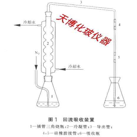 Glass reflux absorption device 250ml500ml nitrogen reflux condensation absorption device high chlorine wastewater