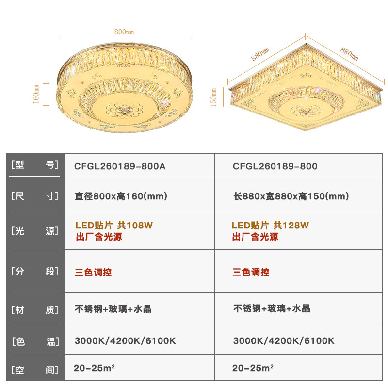 �����ִ�����ʽ������CFGL260189