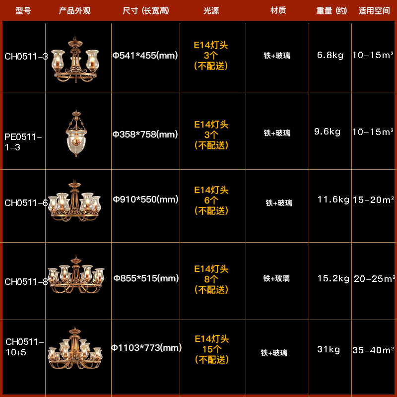 ���յ��ΰ���ʫ��ŷʽ����ch0511