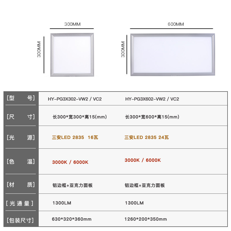 ���յ��μ��ɵ���ledƽ���hypg3x
