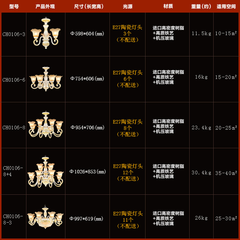 ���յ��ΰ���ʫ��ŷʽ����ch0106