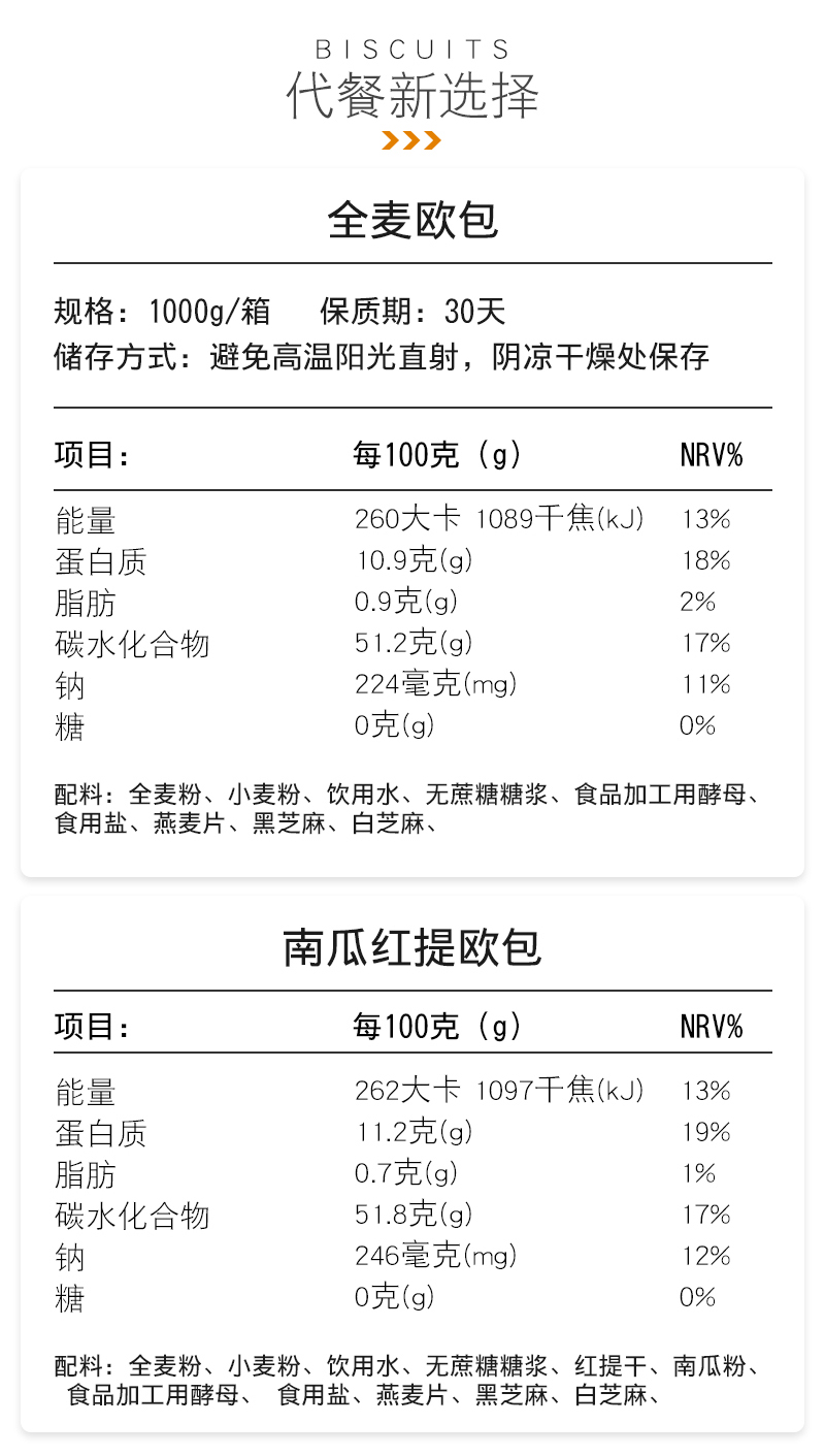 全麦面包营养早餐网红欧包1kg整箱