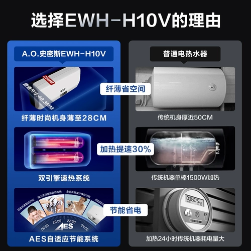 AO Smith EWH-50H10V Электрический водонагреватель HOVER SPEED HOR