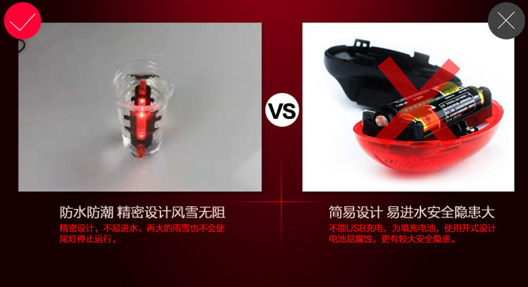 Lumière vélo JIEYIDA - Taillights - Ref 2400149 Image 16