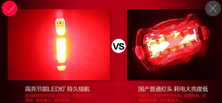 Lumière vélo JIEYIDA - Taillights - Ref 2400149 Image 14