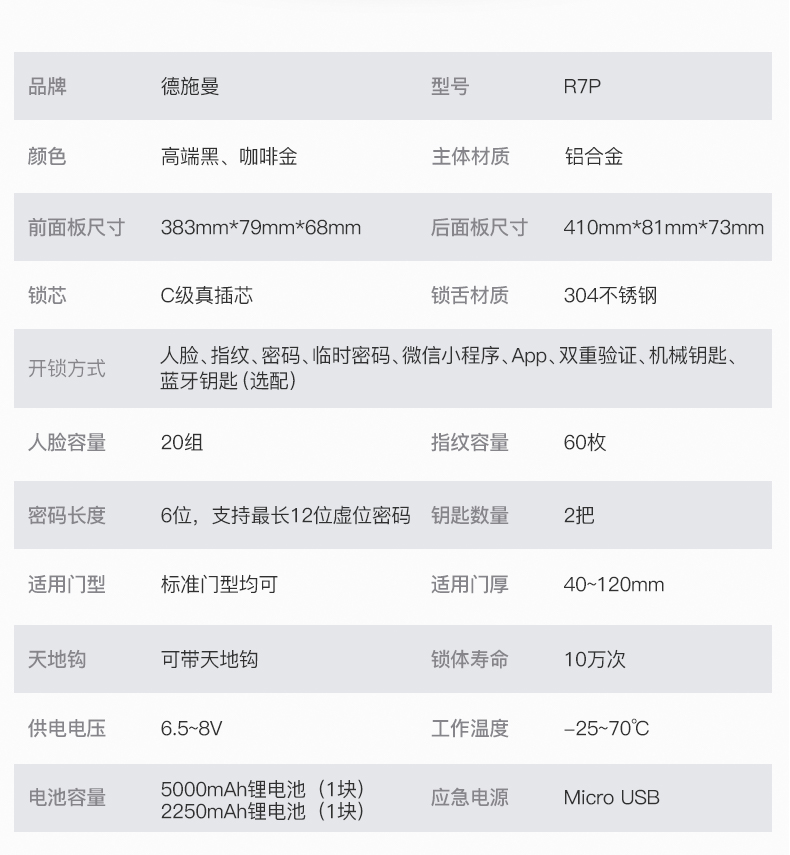 德施曼 R7人脸识别 指纹锁 刷脸秒开 图19