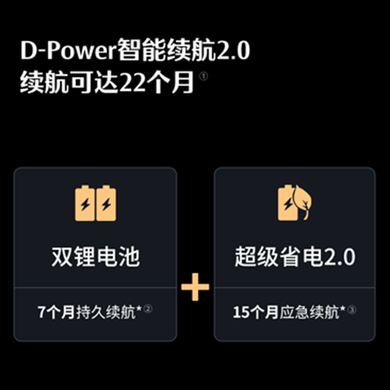 Deschmann Qilin Q50F (Lower Camera Version) Brand New Dual-Camera Cat-Eye Facial Recognition Smart Lock