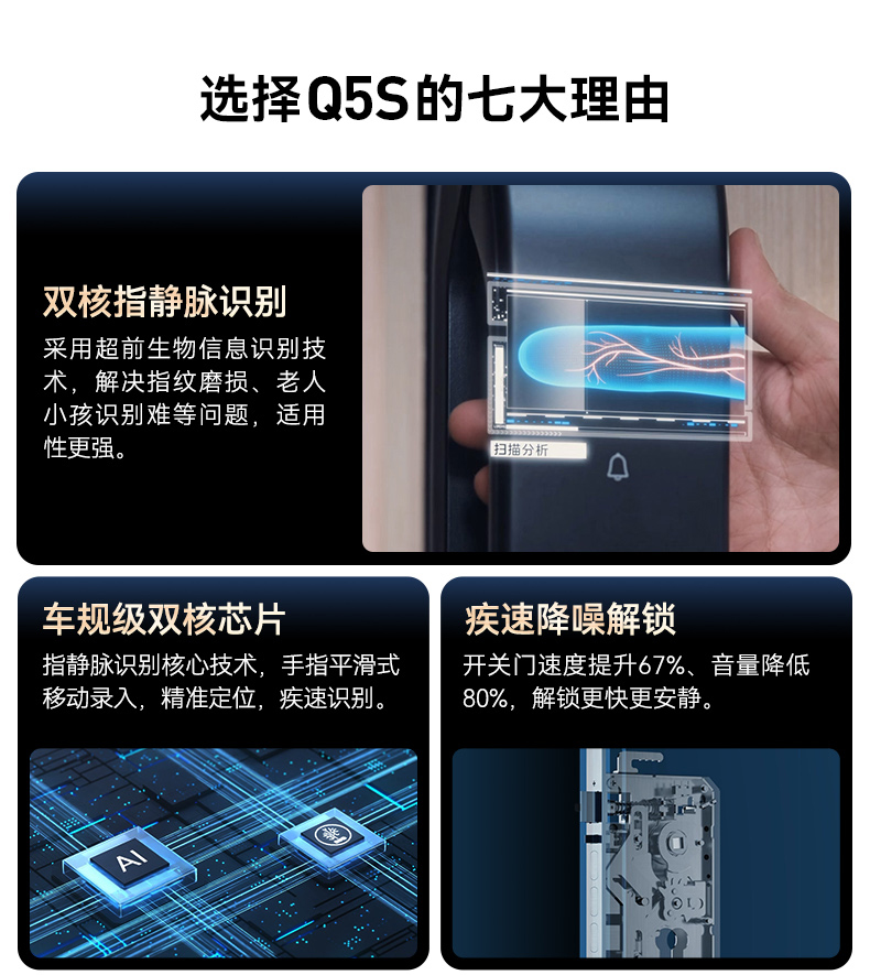 德施曼 Q5S 全自动指静脉智能锁 非指纹锁 图1