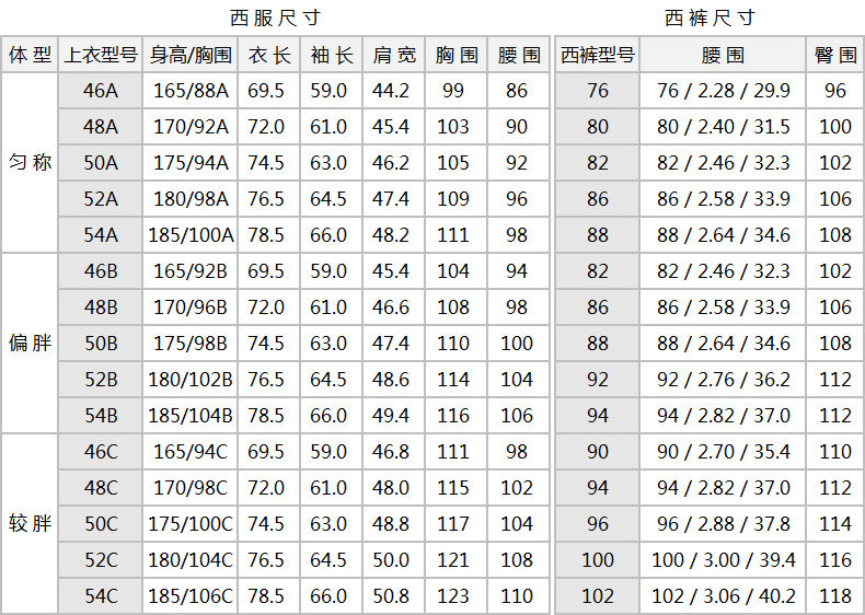Costume homme MAILYARD en laine pour été - Ref 1554174 Image 37