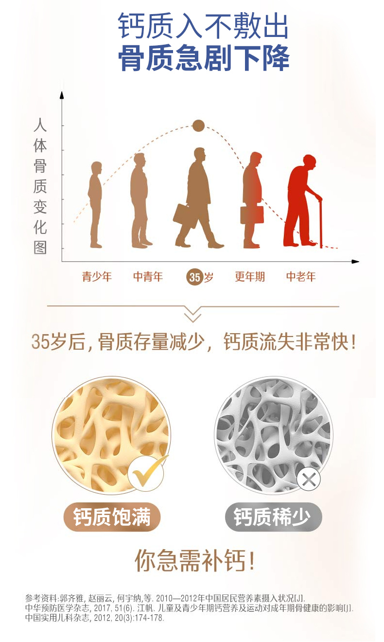 央企品牌,VD+液体钙双效促吸收:60粒 999三九 益普利生 钙维生素D软胶囊 9.9元包邮 值值值-买手聚集的地方