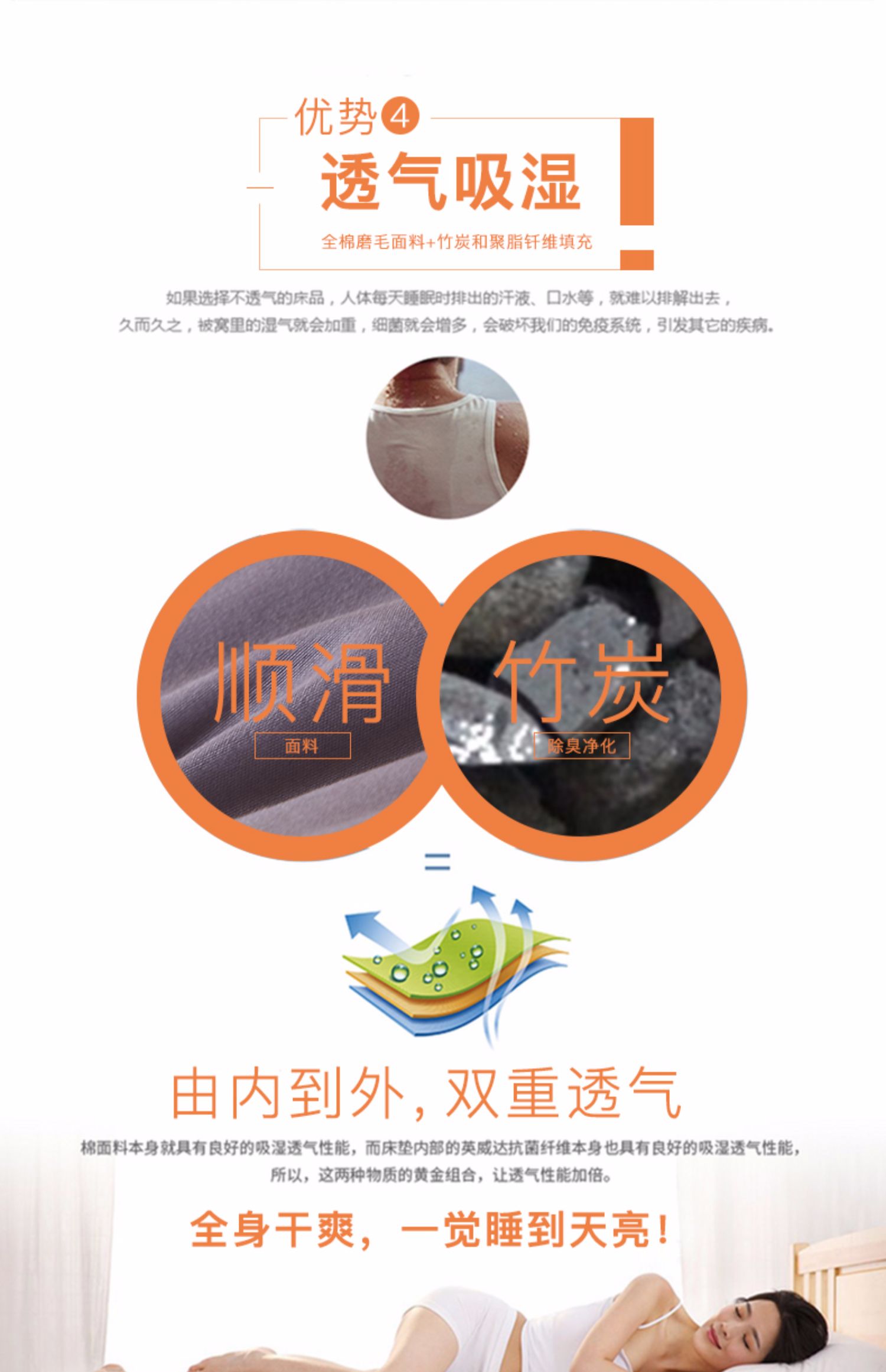 Giải phóng mặt bằng nệm than tre 1,5m giường chiếu 1,8 m pad 1 m nhíp giường đơn học sinh viên nệm - Nệm đệm lò xo hanvico