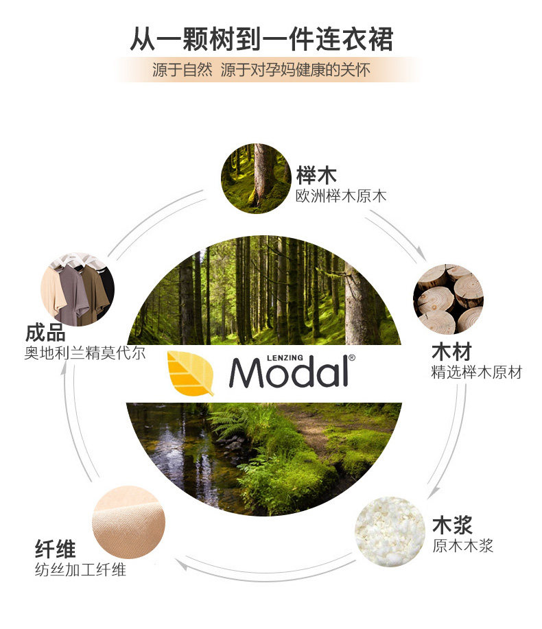 Платье для беременных 米度丽孕妇装夏装上衣孕妇连衣裙夏季外出时尚高端短袖t恤长裙子 M degrees Korea