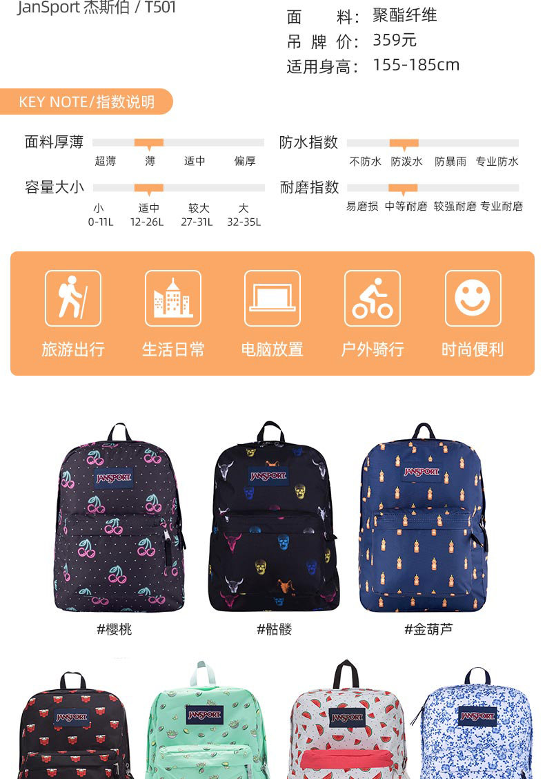 JanSport 杰斯伯 个性时尚印花双肩背包 图3