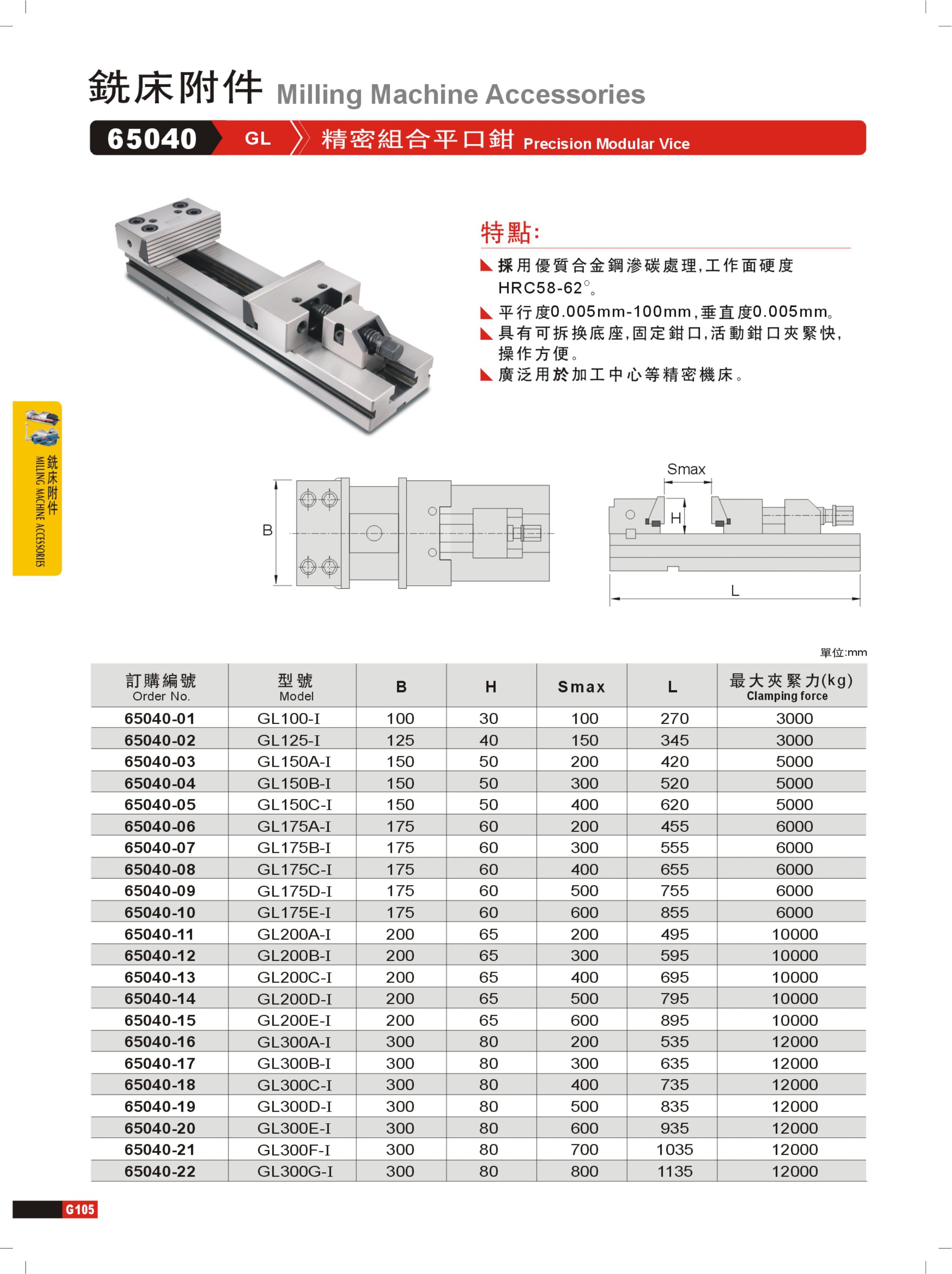Taiwan Extended 65040 GL 150A - I Precision Combination Flat Clamp