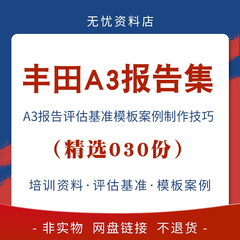 Toyota A3 Report Collection Training Materials Assessment Benchmark Template Case Preparation Techniques Ppt Writing Data Graphics