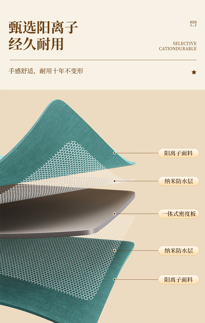 Сжатие одежды и сумок 7个装 阳离衣服收纳柜家用衣柜放裤子衣物整理分层神器储物箱筐