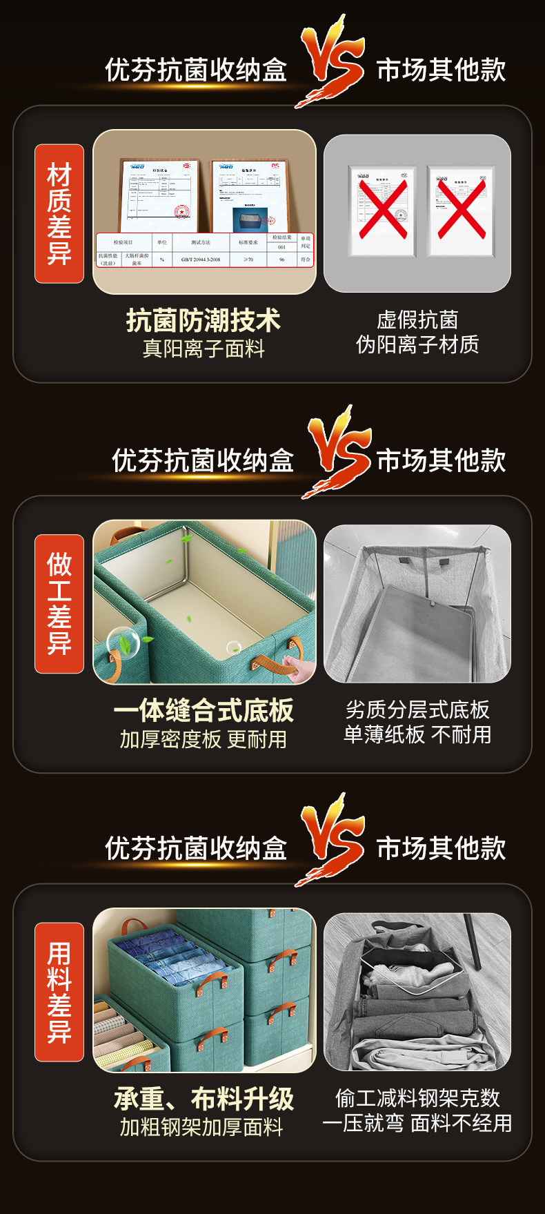 Сжатие одежды и сумок 7个装 阳离衣服收纳柜家用衣柜放裤子衣物整理分层神器储物箱筐