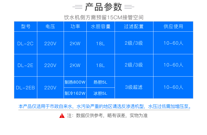 máy lọc nước fujie Delufeng 2 vòi lọc nước uống thẳng đài phun nước nhà máy văn phòng thương mại máy nước nóng tiết kiệm năng lượng lọc nước