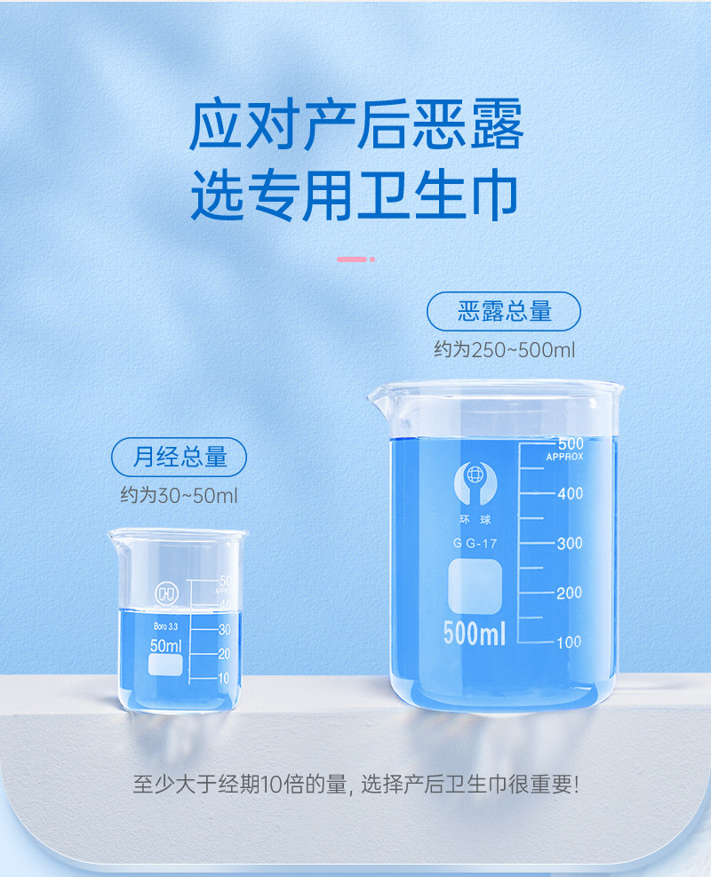 子初产妇卫生巾产后专用排恶露月子产褥期超长夜用加长大号姨妈巾 — 3