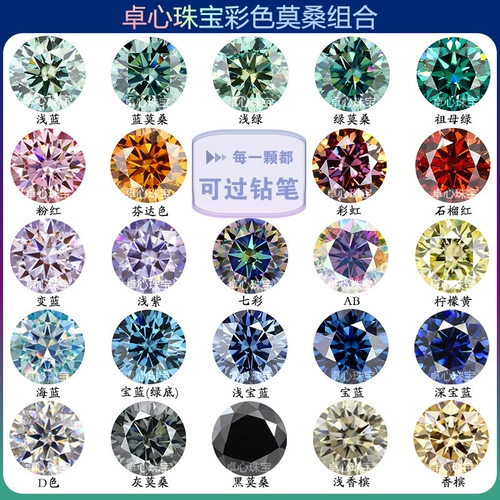 Комбинация настоящего цветного муассанита круглой огранки, круглый бриллиант из синтетического муассанита с заостренным основанием, основной камень весом 1 карат, кольцевая поверхность, свободный камень