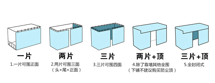 Phòng ngủ của nữ sinh đại học Hàn Quốc Giường tầng 0,9m che chắn phòng ngủ thoáng khí Rèm gió công chúa bằng vải bông rèm giường