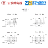 HF Hongfa Relay JQX-115F/-I/-/005 012 024/-/1ZS3/1HS3/2HS4/2ZS4