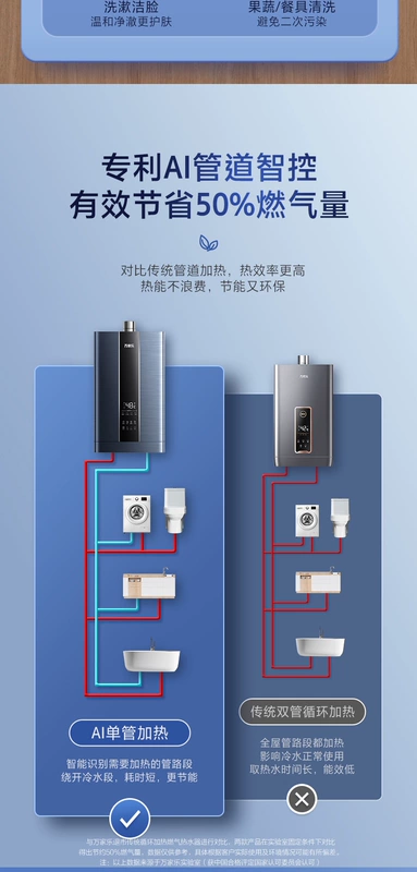 các thương hiệu máy nước nóng năng lượng mặt trời Khử trùng vĩ mô bằng tia cực tím không khí lạnh nước nóng gia đình thông minh nhiệt độ không đổi ngắt khí tự nhiên 16L18 lít RL6 bình nước uống nóng lạnh bình nóng lạnh loại nào tôt