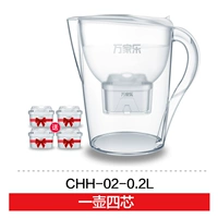 Один горшок и четыре ядра