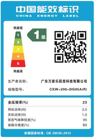 macro/����ֳ����̻�cxw200dg05(r)