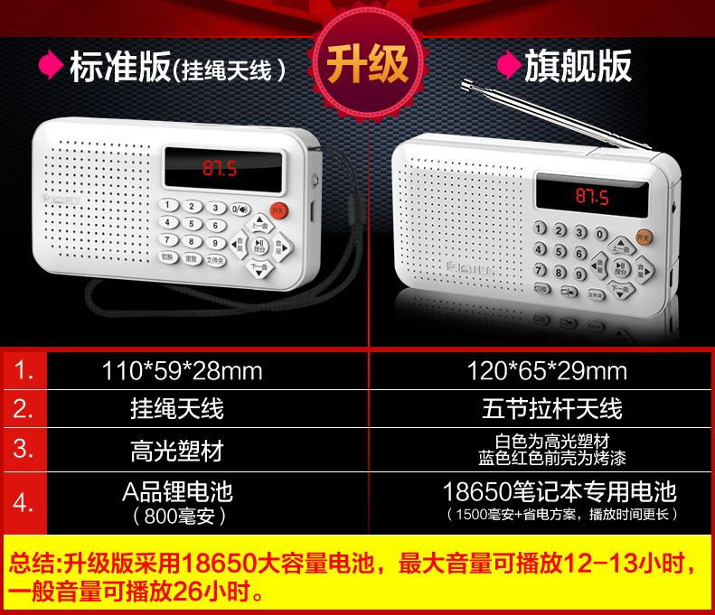 màn chiếu Quạt Đinh F169F1 mini xách tay thẻ người già tập thể dục buổi sáng bên ngoài loa mp3 máy nghe nhạc - Trình phát TV thông minh bộ phát wifi huawei e8372