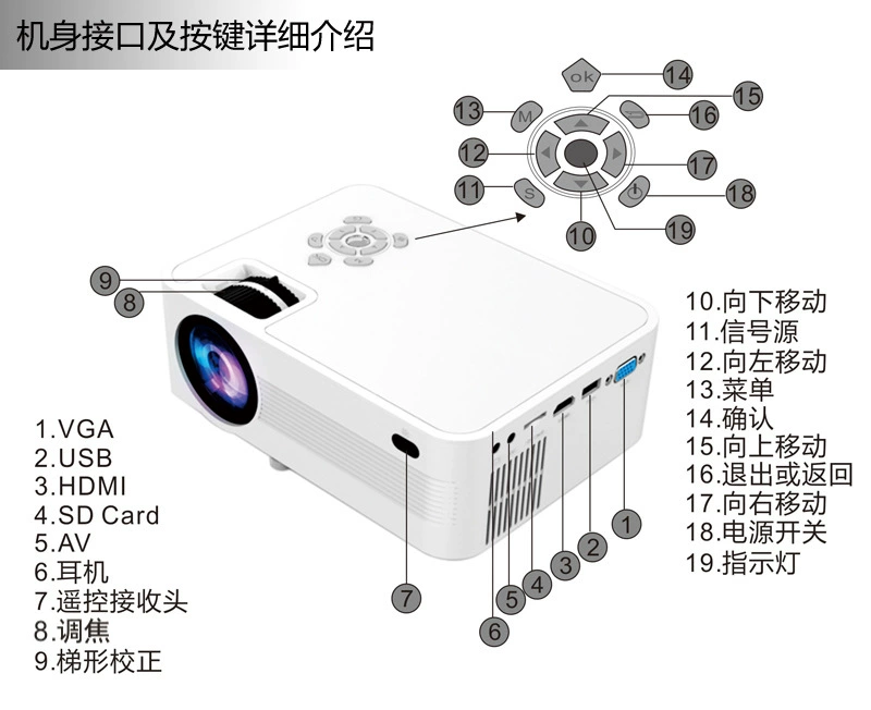 Máy chiếu tại nhà kê Android wifi nhỏ không dây điện thoại di động - Máy chiếu