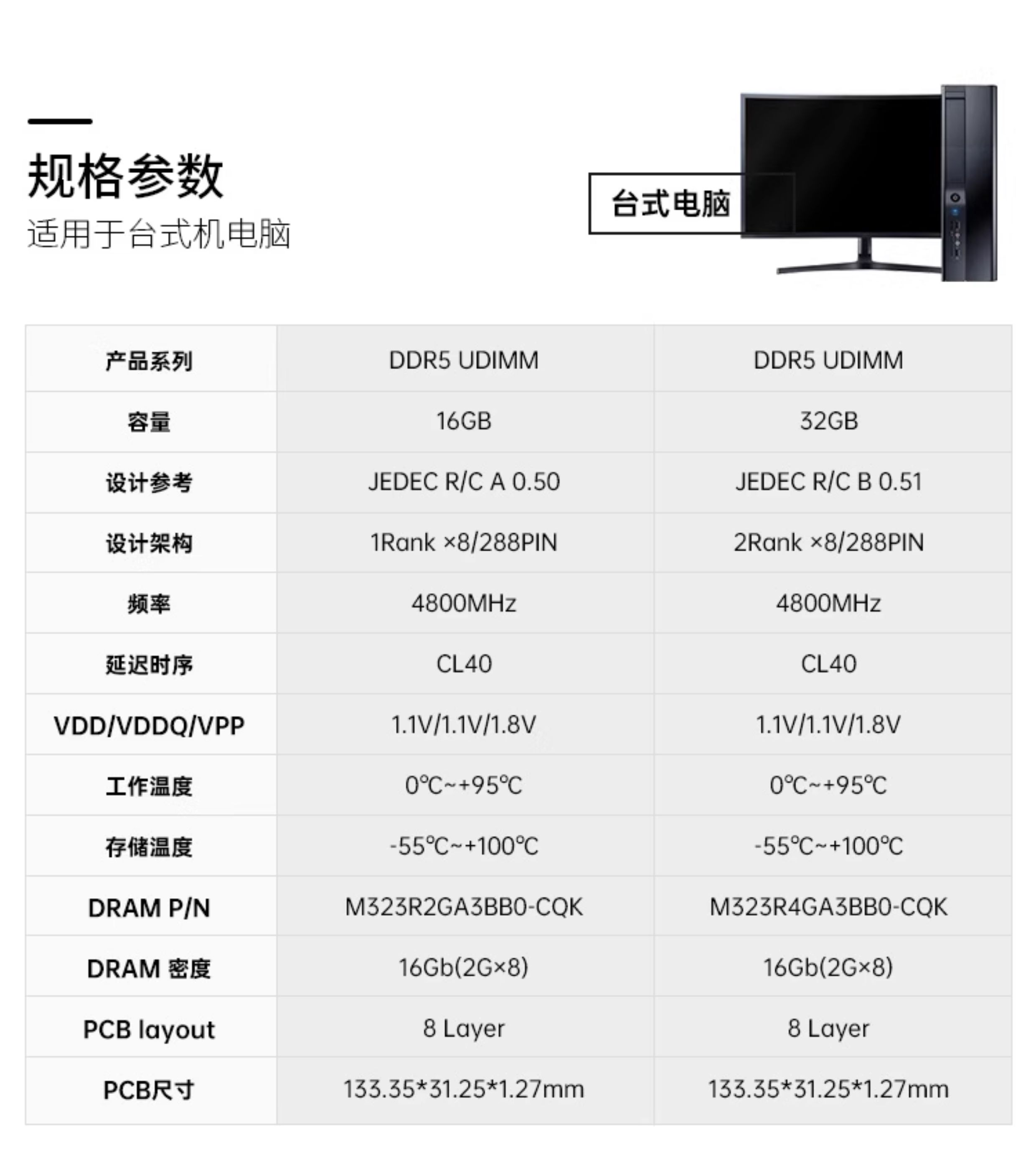 Оперативная память Samsung DDR5 4800 МГц 8ГБ