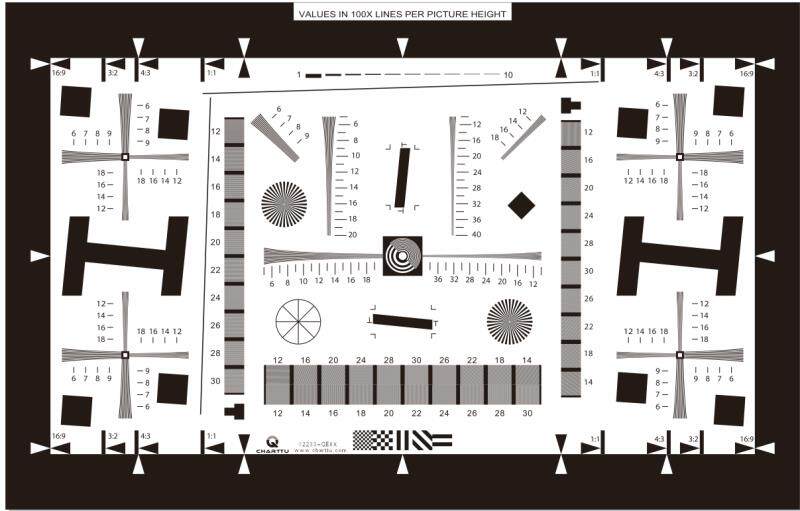 ISO12233 resolution test card reflective 4000 lines enhanced 5 5 times 2156*1118mm
