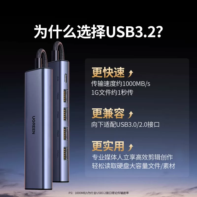 Удлинитель USB3.2 Gen2 высокой скорости 10 Гбит/с набор, концентратор, конвертация, множество интерфейсов, Type-C питание