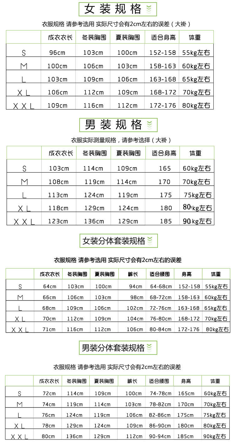 Tenue infirmière - Ref 1857043 Image 11