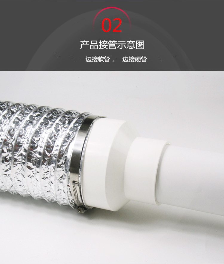 50pvc lower water pipe fittings turn 40 exhaust duct conversion joint pvc110-150 smoke pipe reducer size head