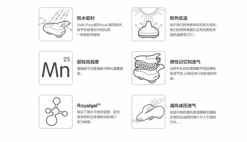 Selle de vélo - Ref 2356963 Image 7